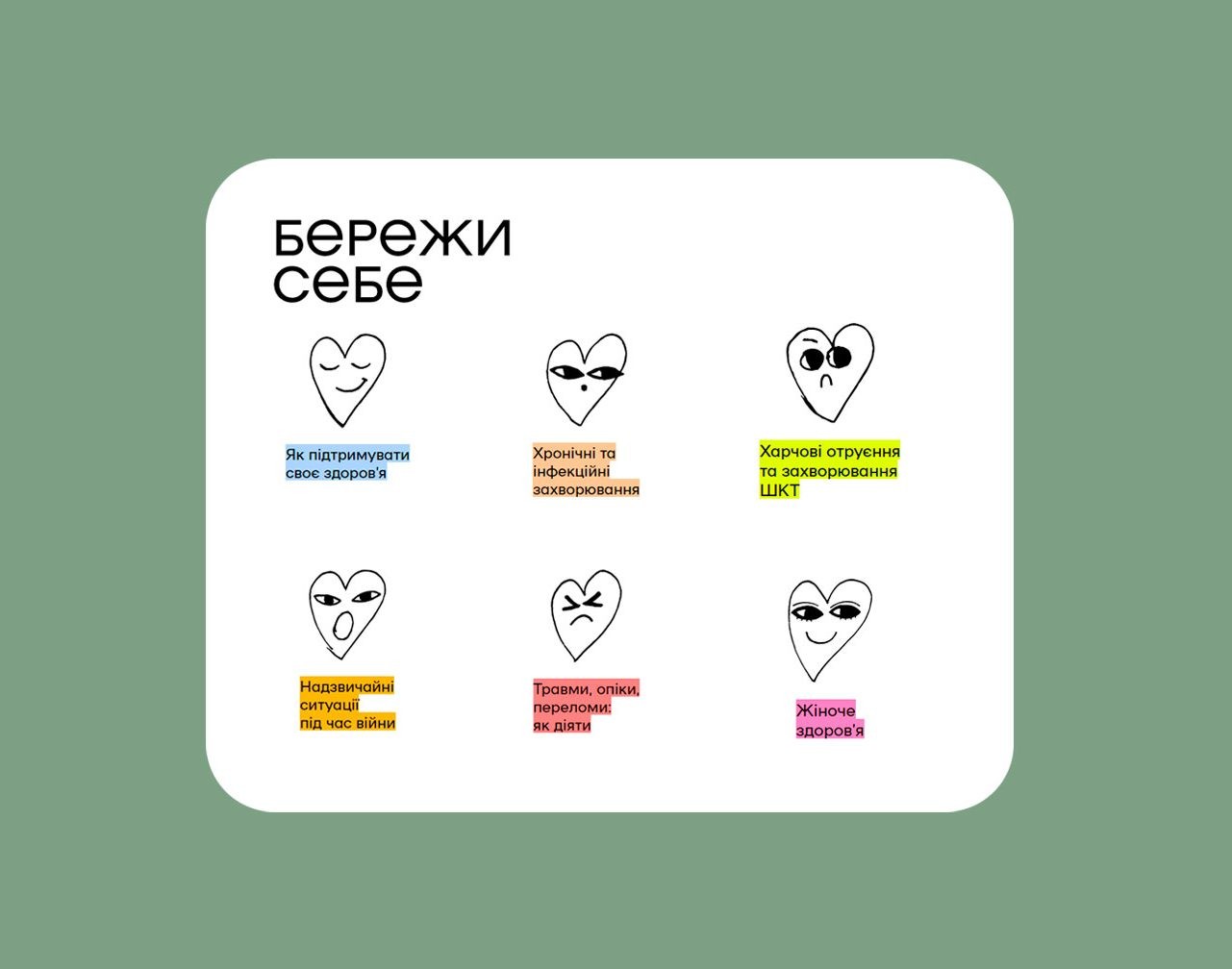 Платформа доказової інформації про здоров’я під час війни «Бережи себе»