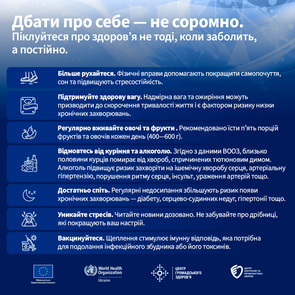 Дбати про себе – не соромно