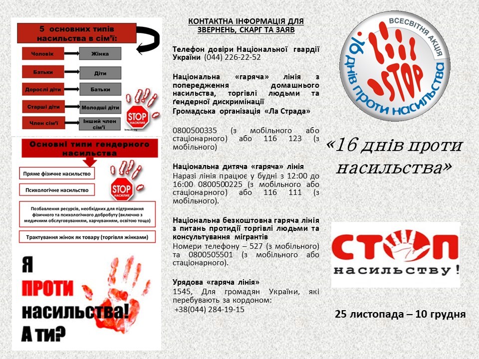 Насильство - це не ок! В Україні стартує акція «16 днів проти насильства»