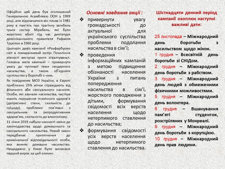 Насильство - це не ок! В Україні стартує акція «16 днів проти насильства»