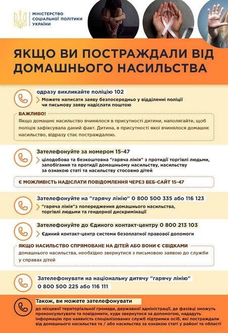 25 ЛИСТОПАДА 2024 РОКУ СТАРТУЄ ЩОРІЧНА ВСЕУКРАЇНСЬКА АКЦІЯ «16 ДНІВ ПРОТИ НАСИЛЬСТВА»