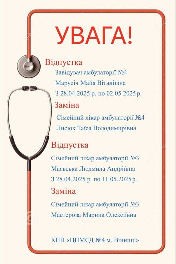 Відпустка лікарів квітень-травень 2025 року