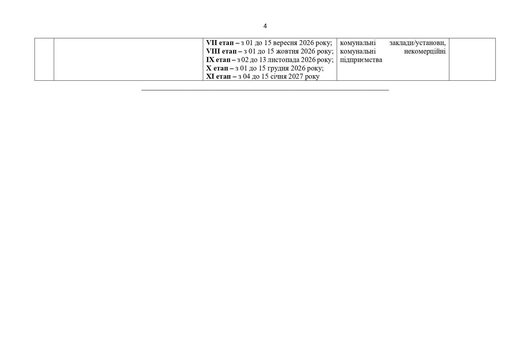 РЕКОМЕНДОВАНИЙ ПЛАН ЗАХОДІВ щодо проведення конкурсного відбору на посади фахівців із супроводу ветеранів війни та демобілізованих осіб